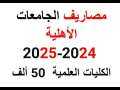 بعد نتيجة الثانوية العامة 2024.....