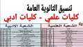 تأخذ من 60% أدبي.. تنسيق...