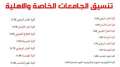 قبل تسجيل الرغبات غدًا.. ...