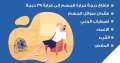 الصحة تكشف أعراض الإجهاد الحرارى