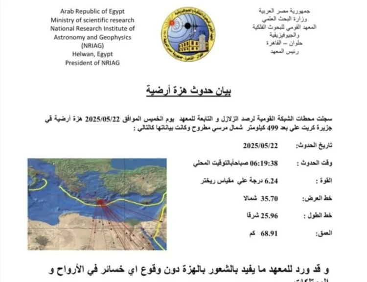المعهد القومي للبحوث