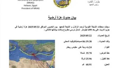 اخبار مصر