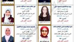 المحافظات