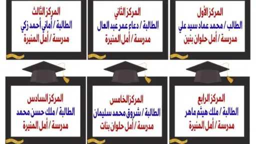التعليم