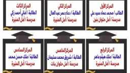 التعليم