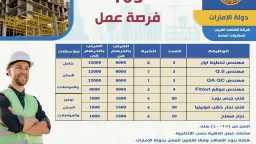 اخبار مصر