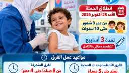 المحافظات